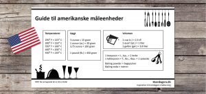 Guide til amerikanske måleenheder